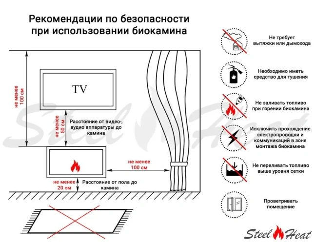 Биокамин SteelHeat WALL LONG 900 белый